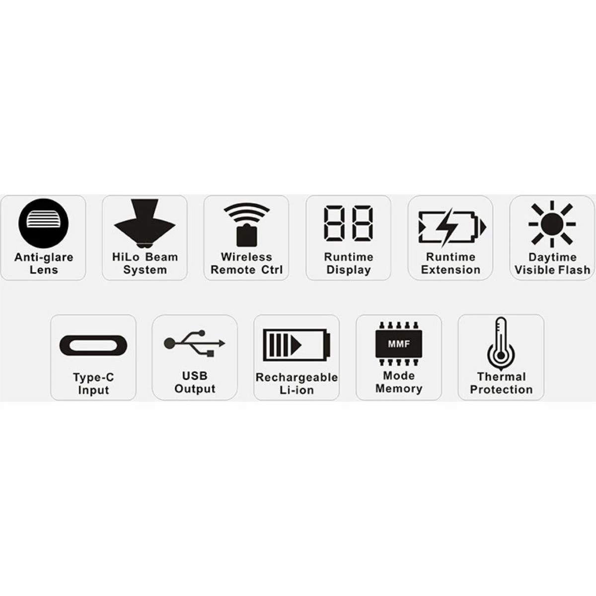 Ravemen PR2400 USB Rechargeable Front Light Grey One Size 14 Ravemen PR2400 USB Rechargeable Front Light Grey One Size – Image 12