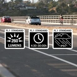 Eclairage Arrière NiteRider Sentry Aero 260 -VÉLOS DE ROUTE SOLDES SentryAero260 lifestyle aero bik202