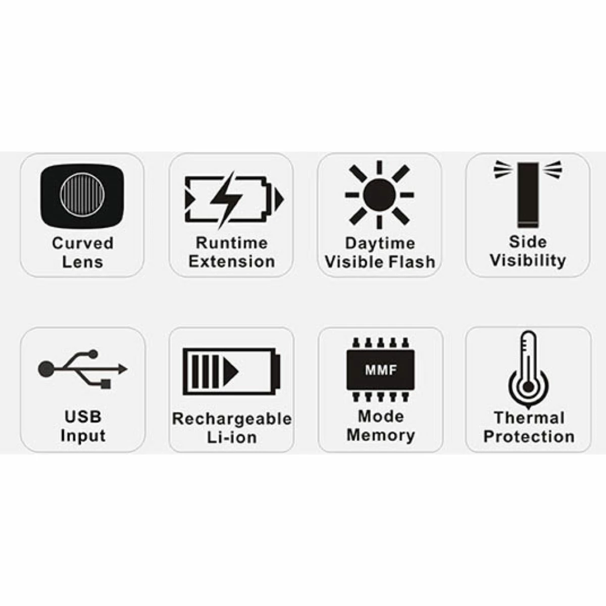 Ravemen LR800P USB Rechargeable Front Light 9 Ravemen LR800P USB Rechargeable Front Light – Image 7