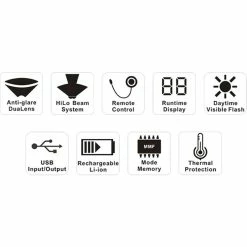 Eclairage Avant Ravemen PR1200 (rechargeable Via USB) -VÉLOS DE ROUTE SOLDES prod193023 Black Grey NE 07